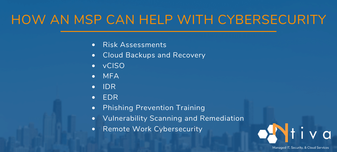 Cybersecurity in Chicago to Protect Against Cyberattacks